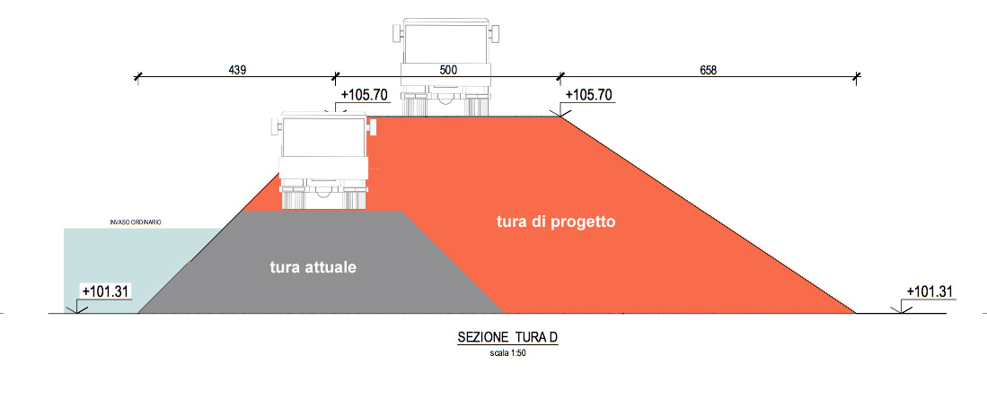 Tura di cantiere in sinistra Brenta