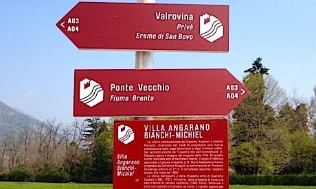 Tra il dire e il fare