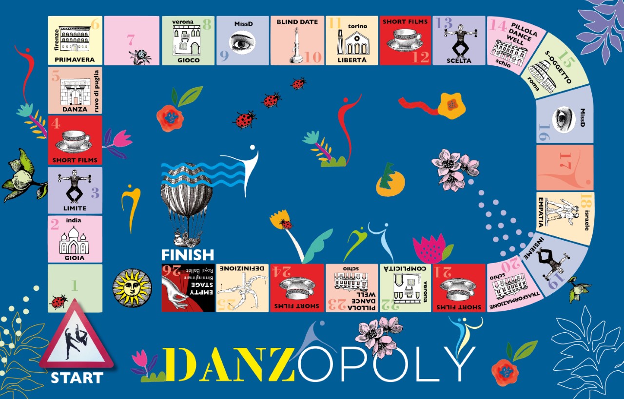 Un invito a Danzopoly