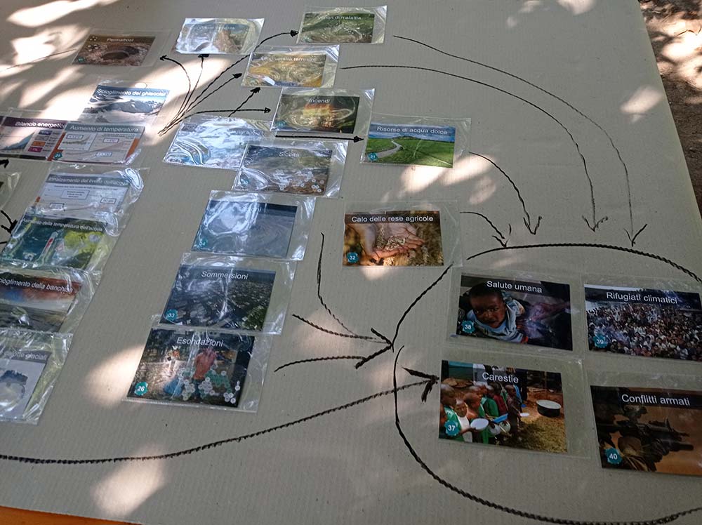 Bassanonet.it - Il gioco è stato pensato con un’impronta fortemente collaborativa
