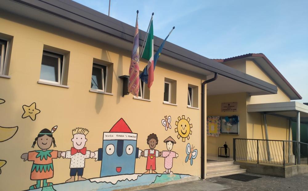 Esigenze primarie